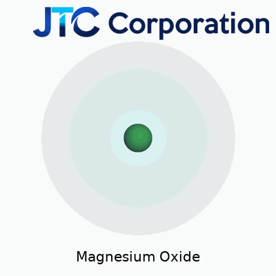 Magnesium Oxide